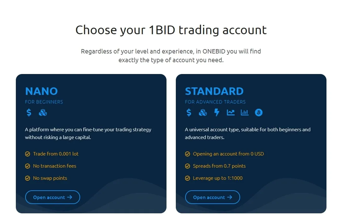 One Bid тарифы