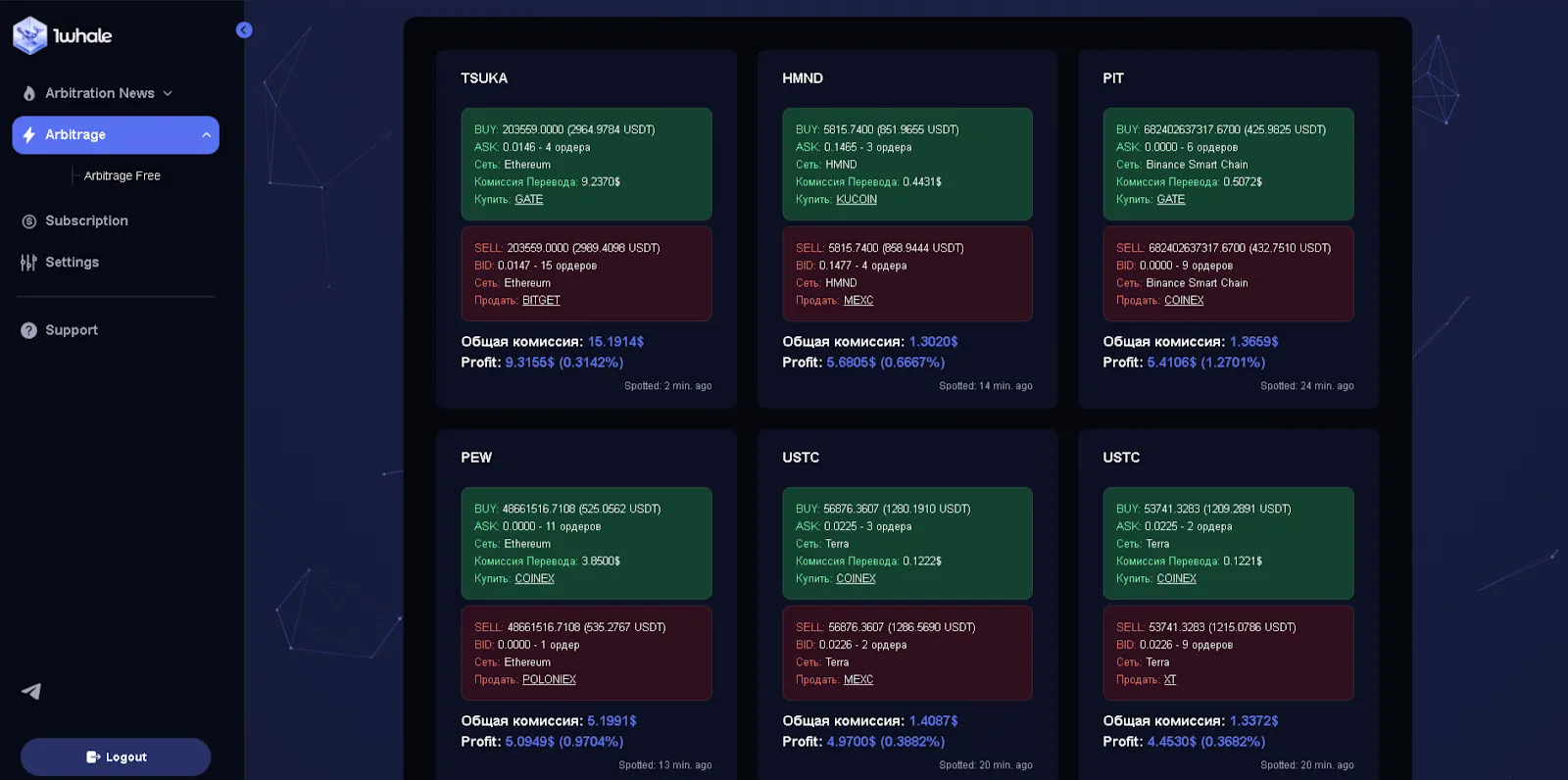 whale возможности whale возможности