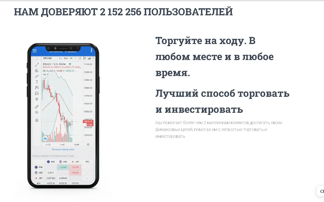 aax биржа официальный сайт