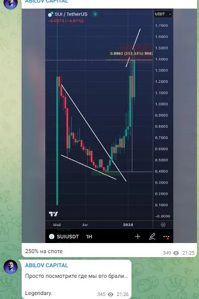 abilovcrypto abilovcrypto