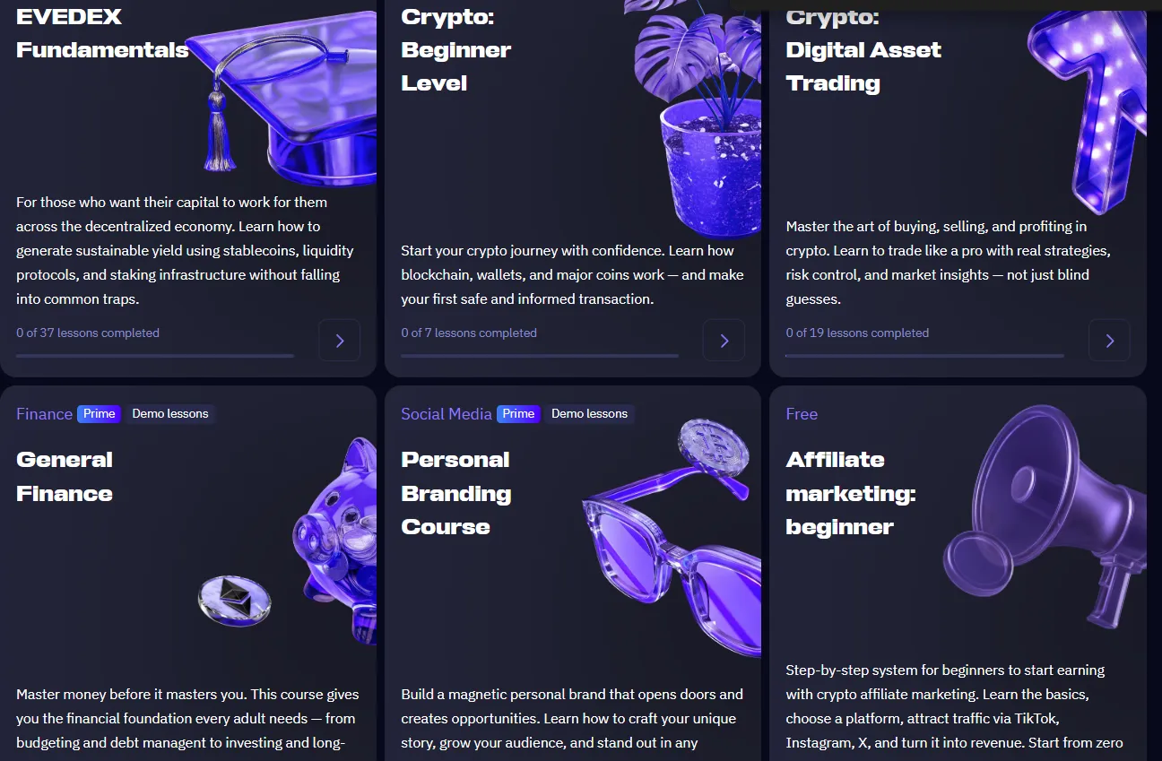 академия evedex академия evedex