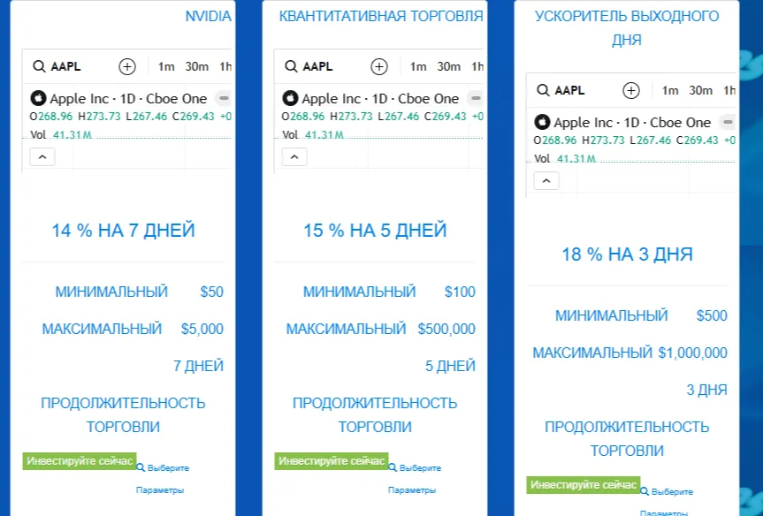 AccrueLimited отзывы