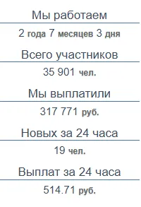 adaso заработок adaso заработок