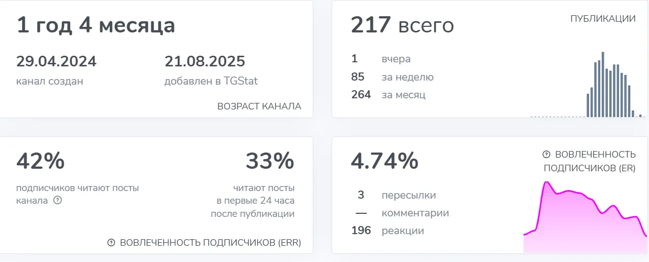 адель scalping blog адель scalping blog