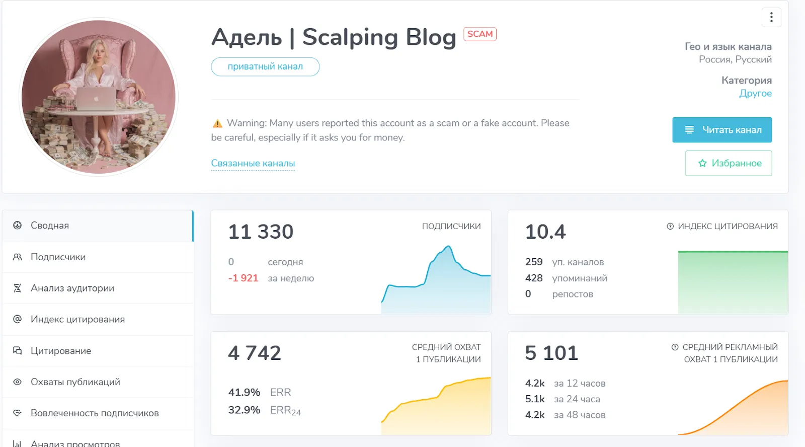 адель scalping blog отзывы адель scalping blog отзывы