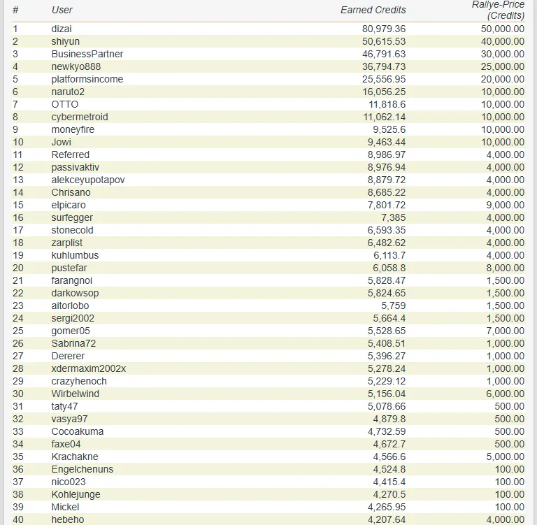 adnade net отзывы adnade net отзывы