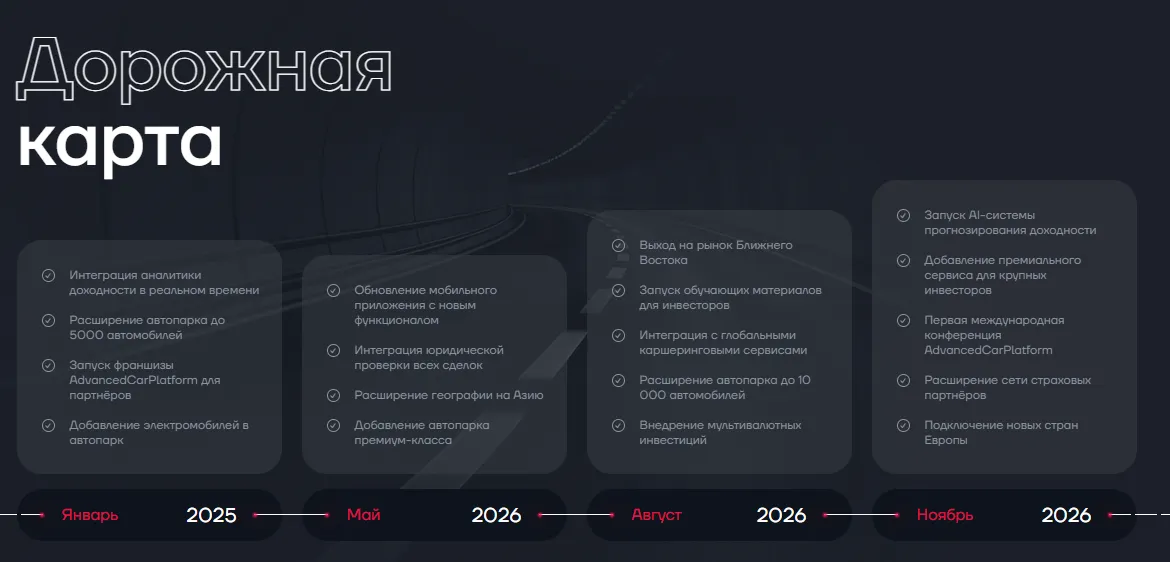 AdvancedCarPlatform AdvancedCarPlatform