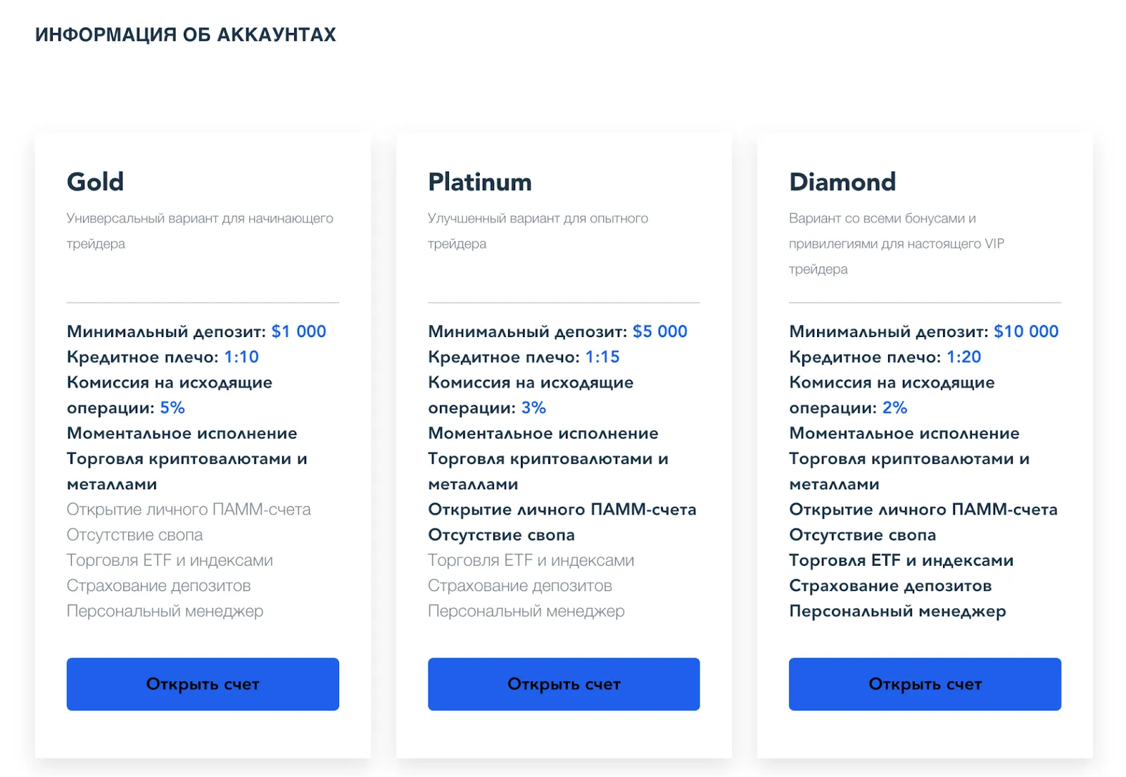 aicointrade отзывы aicointrade отзывы