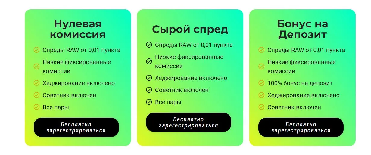 Air FX Trade отзывы Air FX Trade отзывы