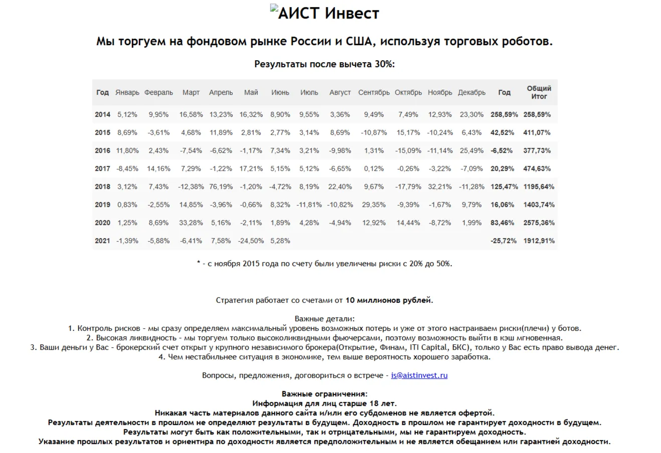 Аист Инвест