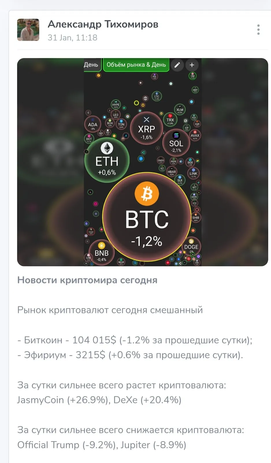 александр тихомиров телеграмм отзывы александр тихомиров телеграмм отзывы
