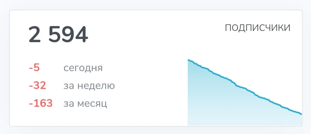 александр тихомиров трейдер инвестиции крипта