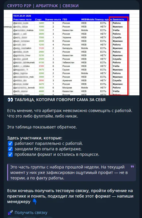 александр соловьев александр соловьев