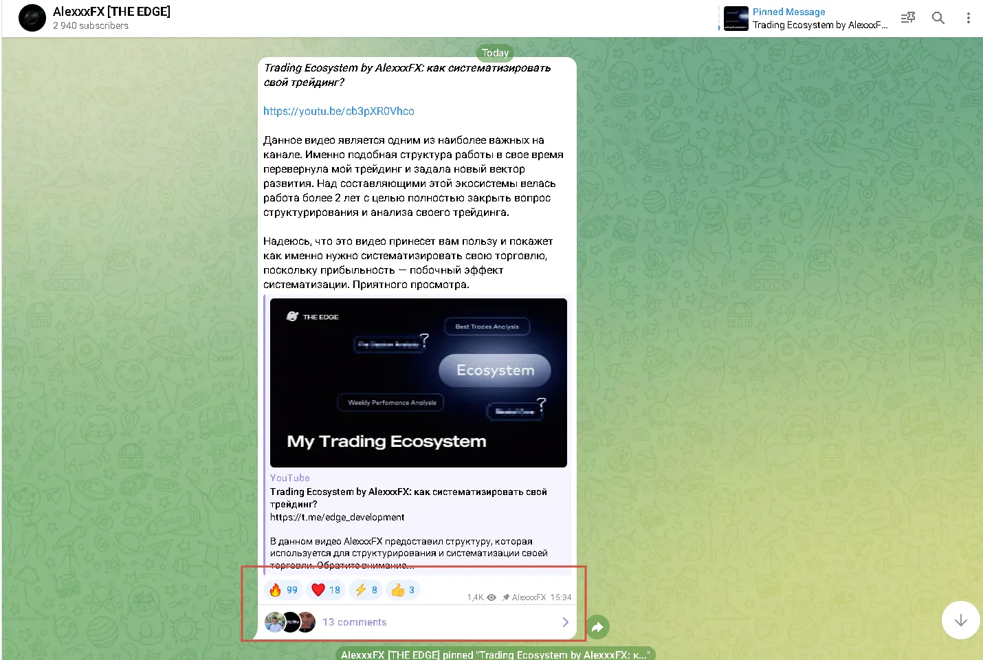 AlexxxFX телеграмм активность AlexxxFX телеграмм активность