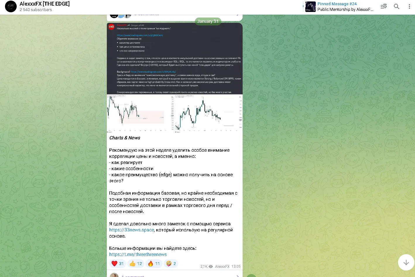 обзор телеграмм AlexxxFX обзор телеграмм AlexxxFX