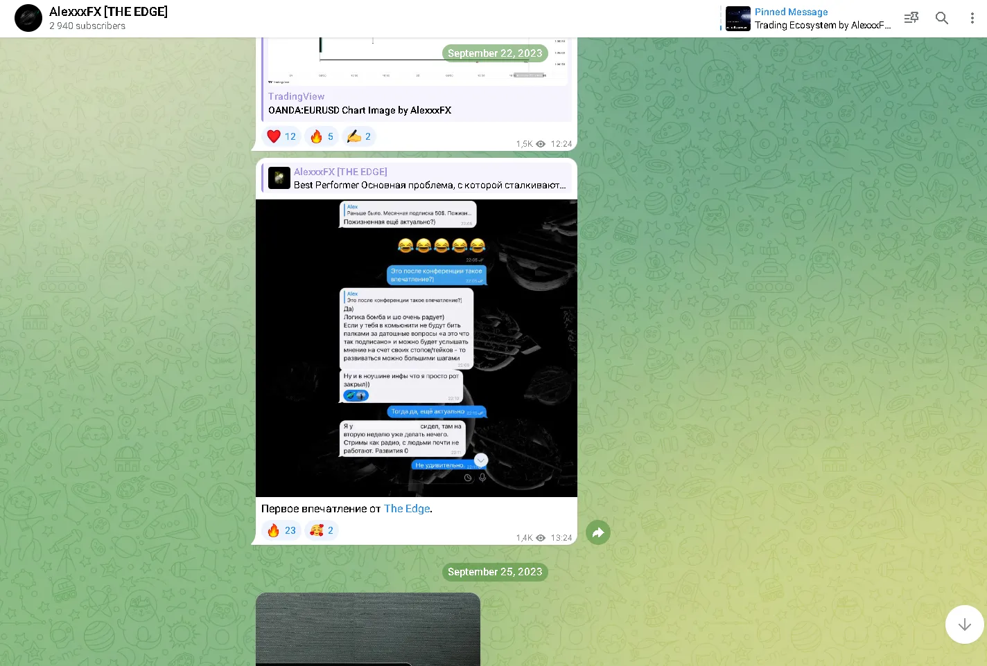 отзывы AlexxxFX телеграмм отзывы AlexxxFX телеграмм