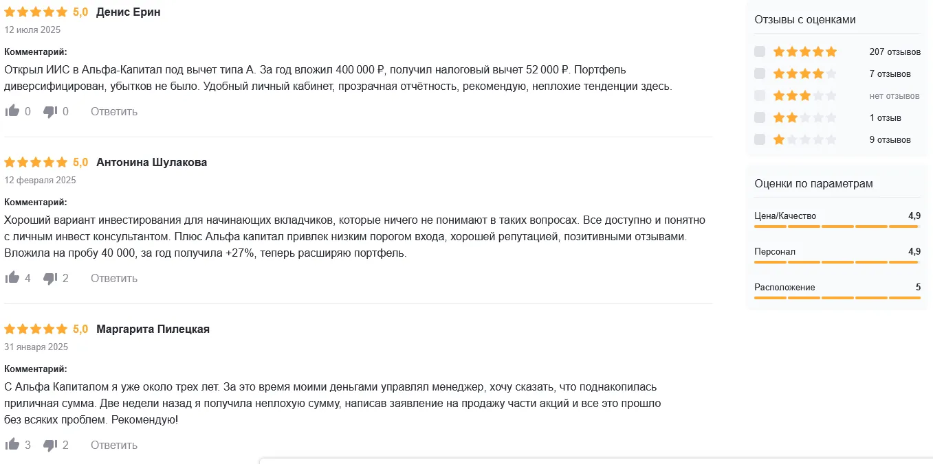 пиф высокодоходные облигации ук альфа капитал