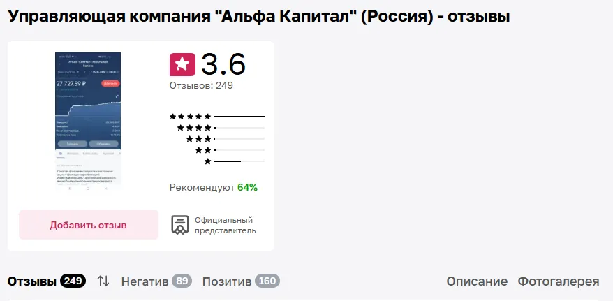 альфа складская недвижимость 2 0 альфа складская недвижимость 2 0