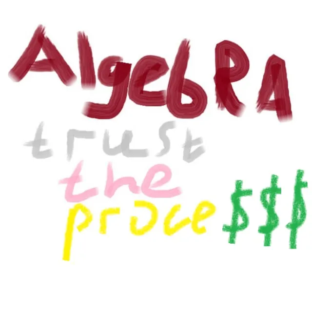 Algebra Moves — отзывы и рейтинг