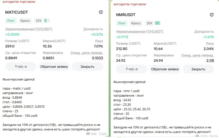 Алгоритм Торговли Отзывы Алгоритм Торговли Отзывы
