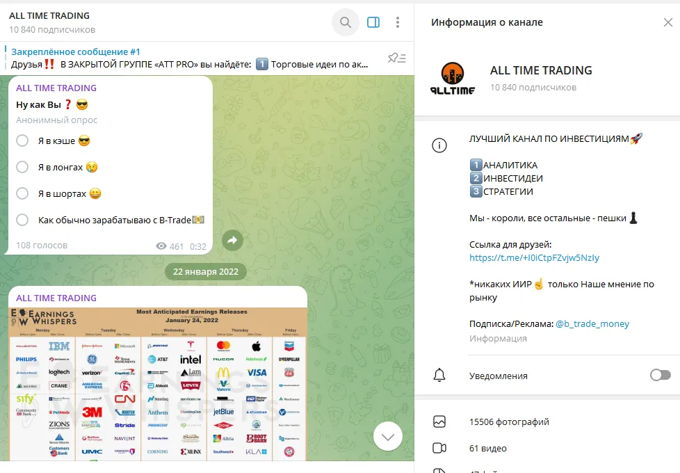 all time trading отзывы all time trading отзывы