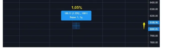alpha crypt курс