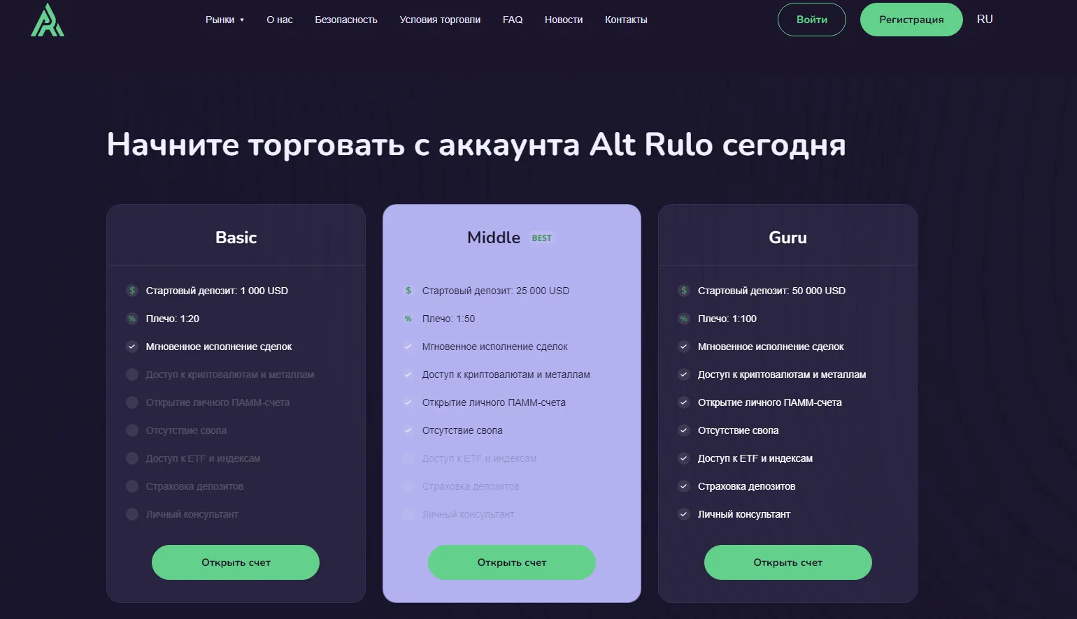 altrulo org отзывы altrulo org отзывы