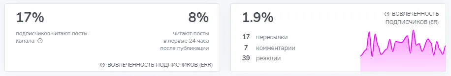алтайский гектар зинченко отзывы алтайский гектар зинченко отзывы