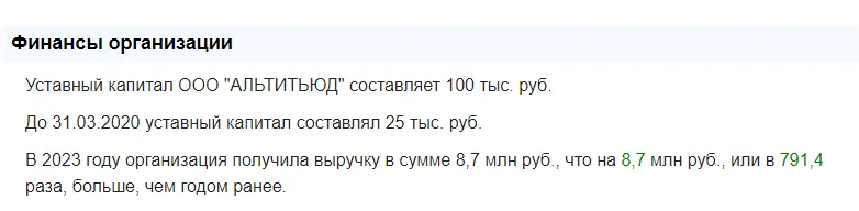 альтитьюд юридическая компания отзывы альтитьюд юридическая компания отзывы