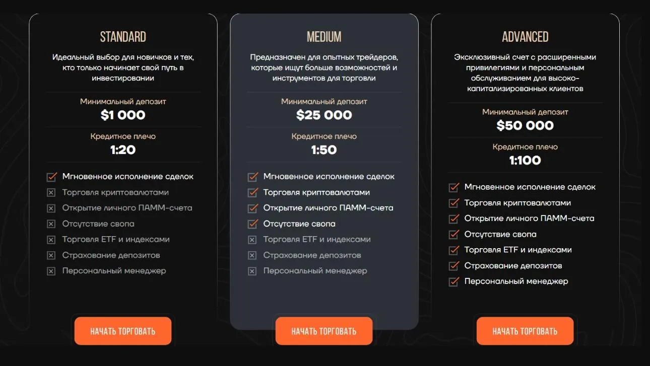 Amz Tact — отзывы и рейтинг