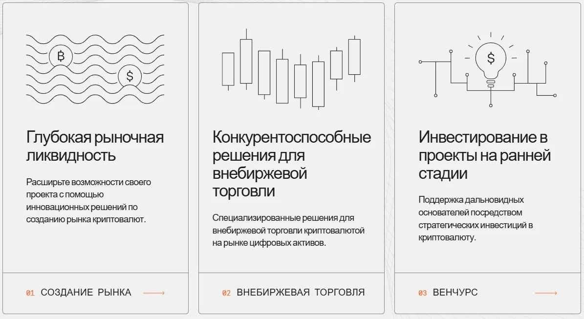 андрей грачев криптовалюта андрей грачев криптовалюта