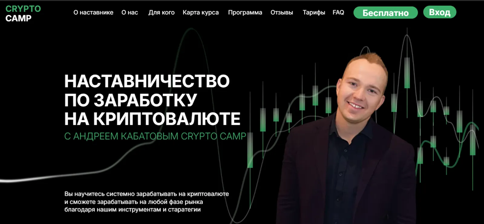 андрей кабатов