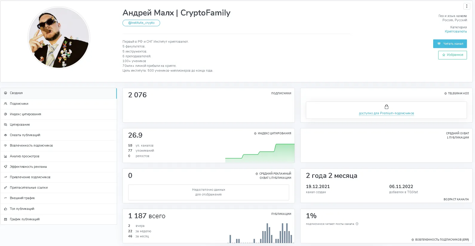 статистика Андрей Малх | CryptoFamily статистика Андрей Малх | CryptoFamily
