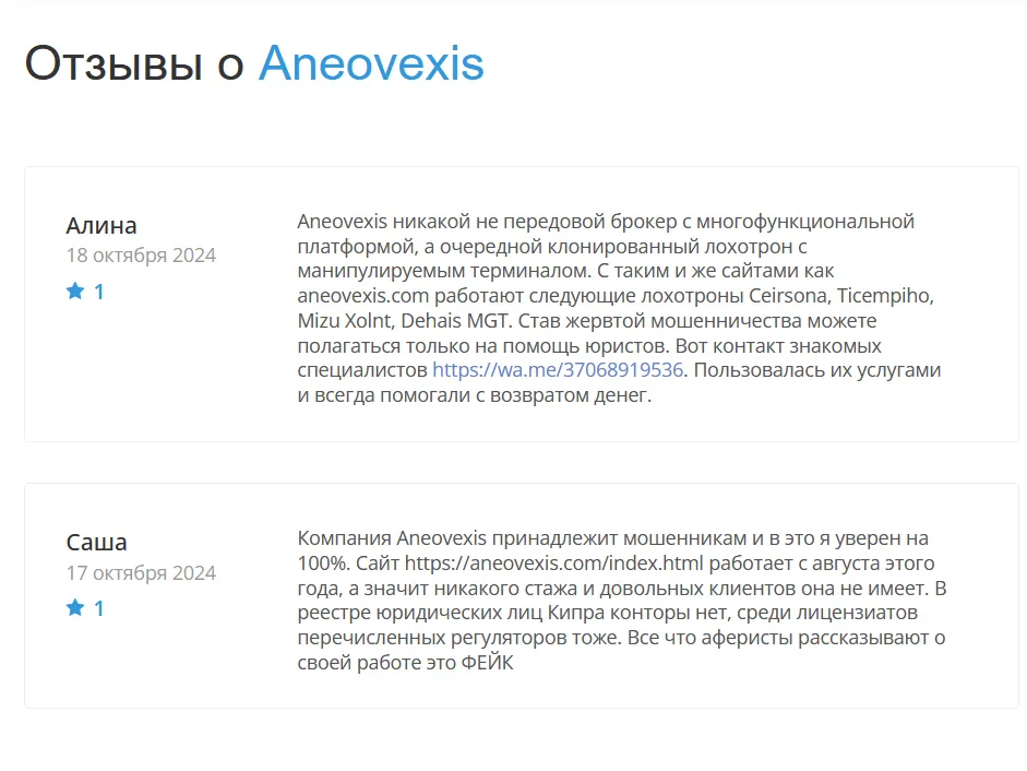 Aneovexis — отзывы и рейтинг