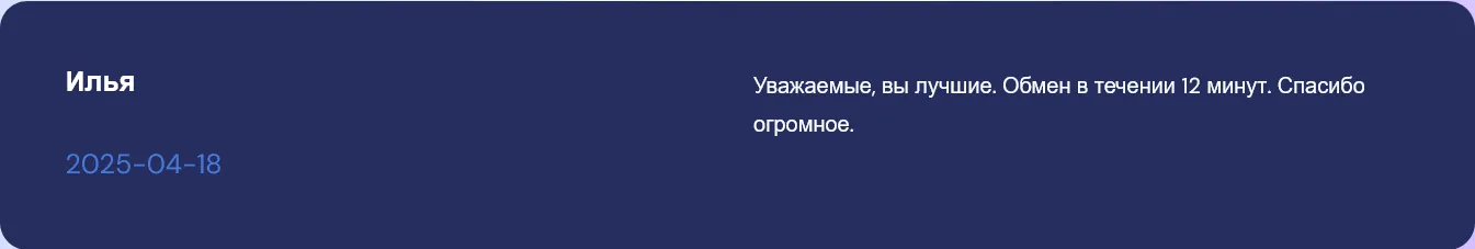 angiko скам