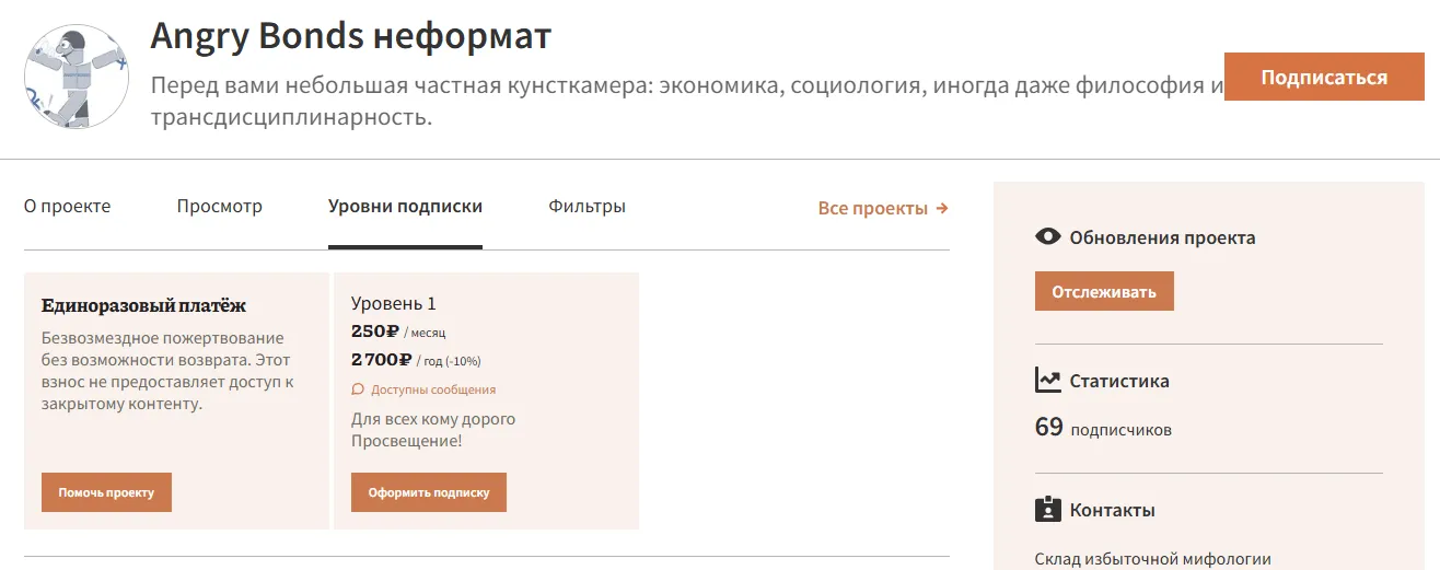 Angry Bonds — отзывы и рейтинг
