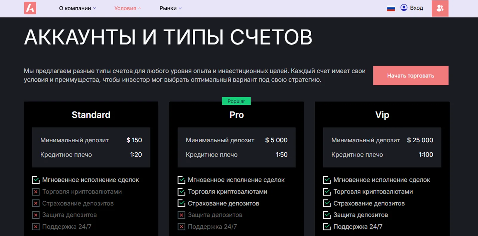 annui tao pro