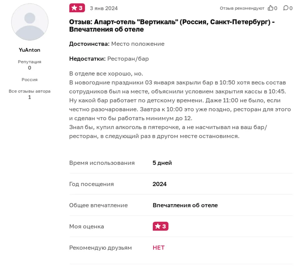 апарт отель вертикаль апарт отель вертикаль