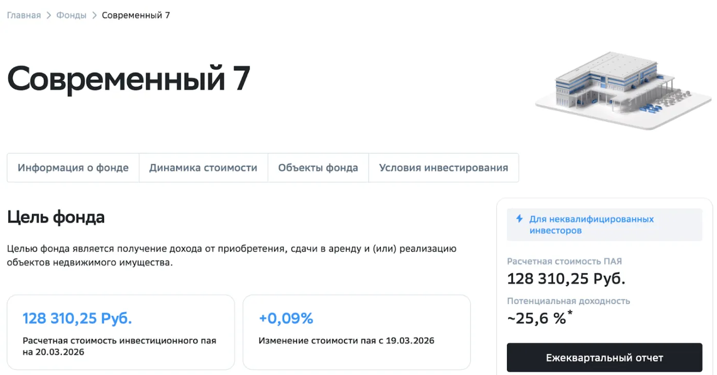 арендный бизнес 7 от сбербанка арендный бизнес 7 от сбербанка