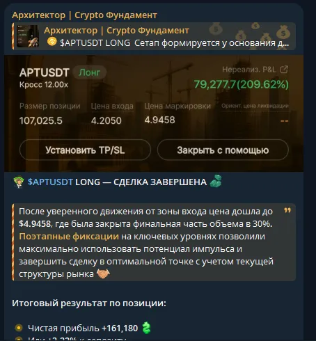 архиректор крипто фундамент архиректор крипто фундамент