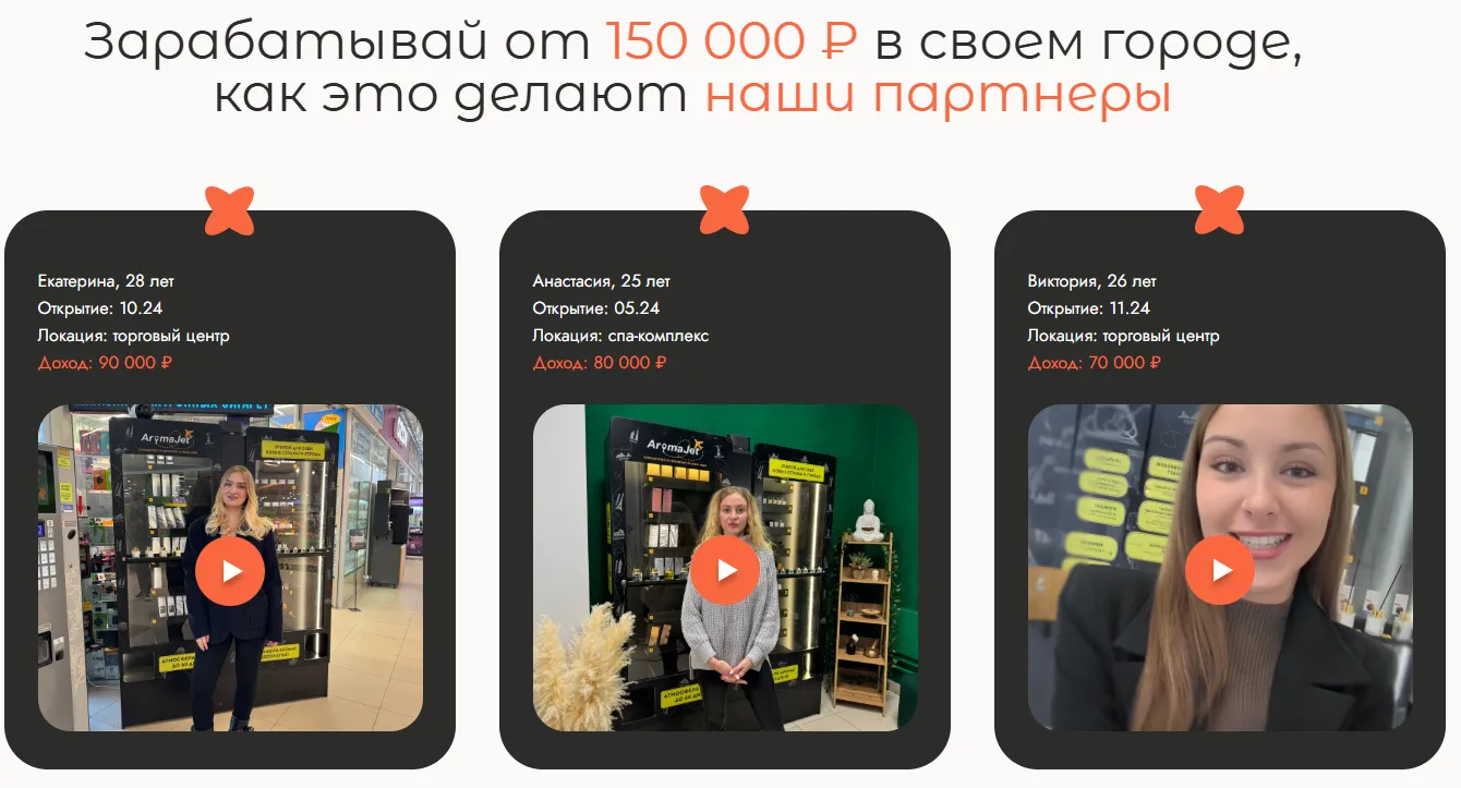 aromajet франшиза aromajet франшиза