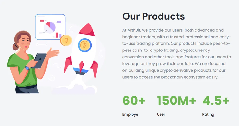 Arthbit Buy Crypto Trading