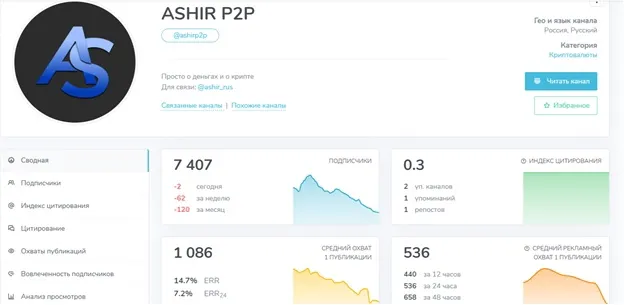 Ashir P2p Ashir P2p