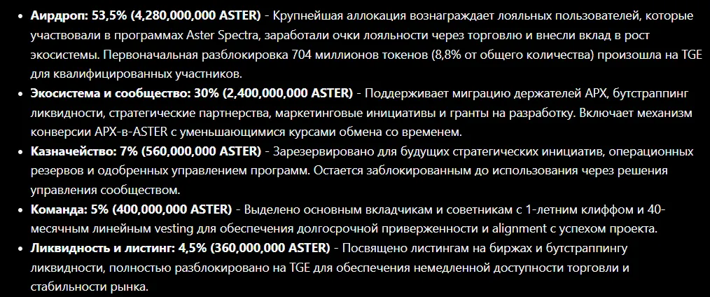 Aster криптовалюта Aster криптовалюта