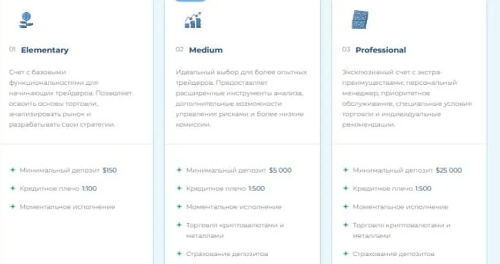 Сайт Awari Group