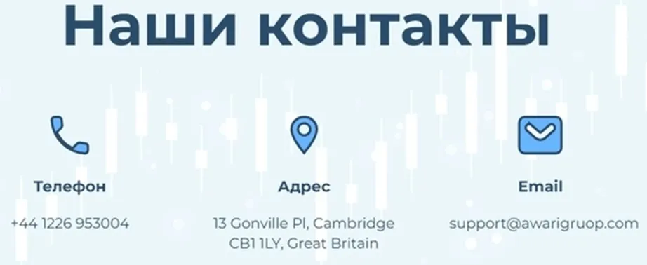 Платформа Awari Group