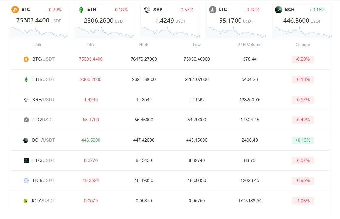 axion vault