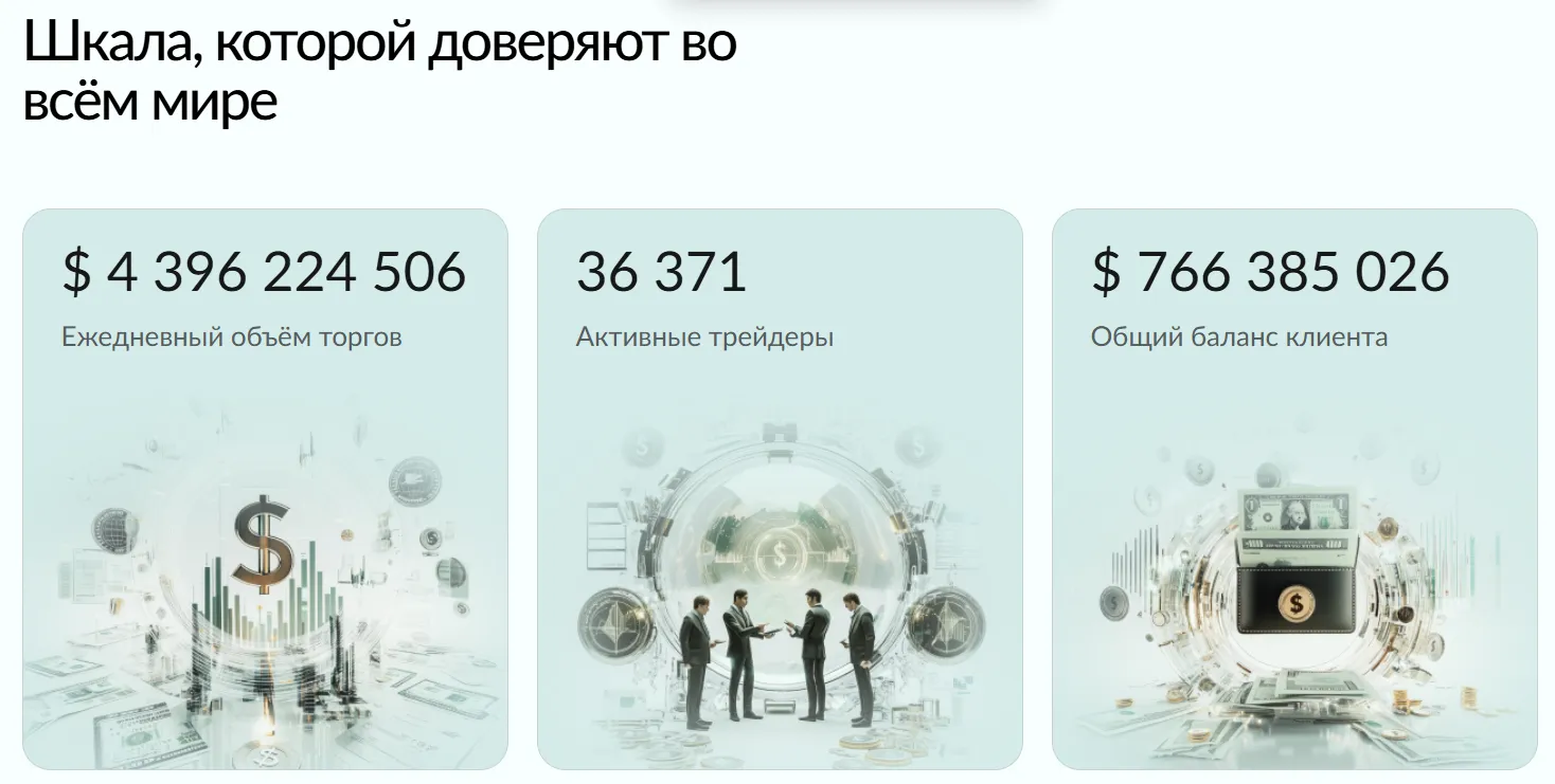 azcsare com обман