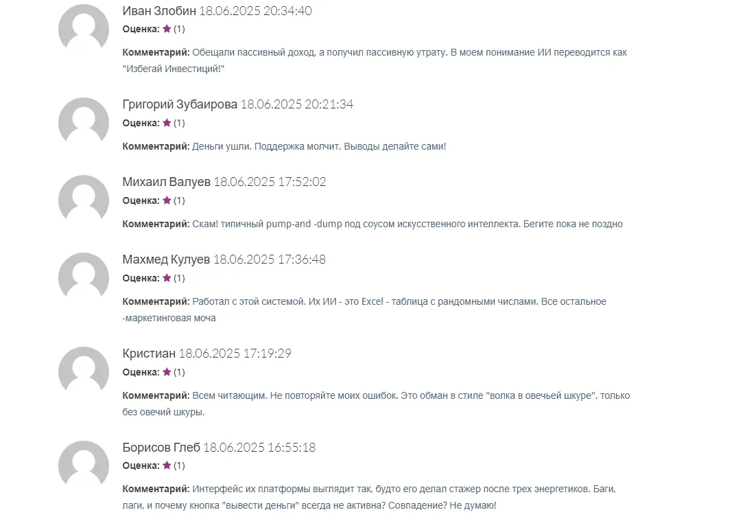 Aurum биржа