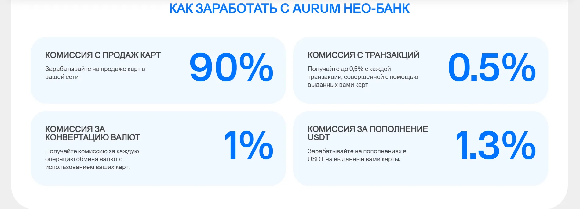 Aurum foundation трейдинг